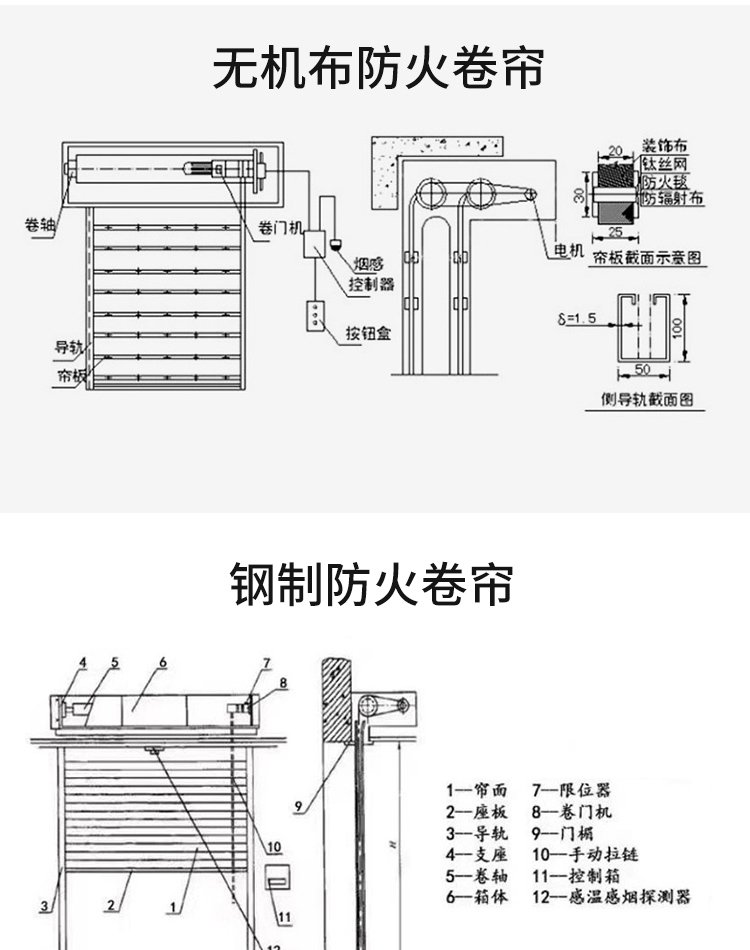 卷帘门安装